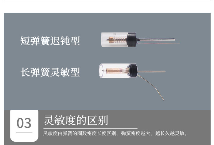 SW-580震動開關靈敏度.jpg SW-580震動開關靈敏度.jpg