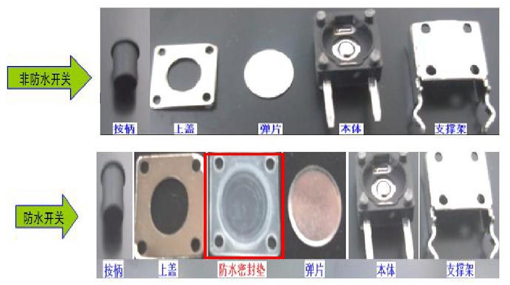 防水輕觸開關和普通開關的結構對比.jpg