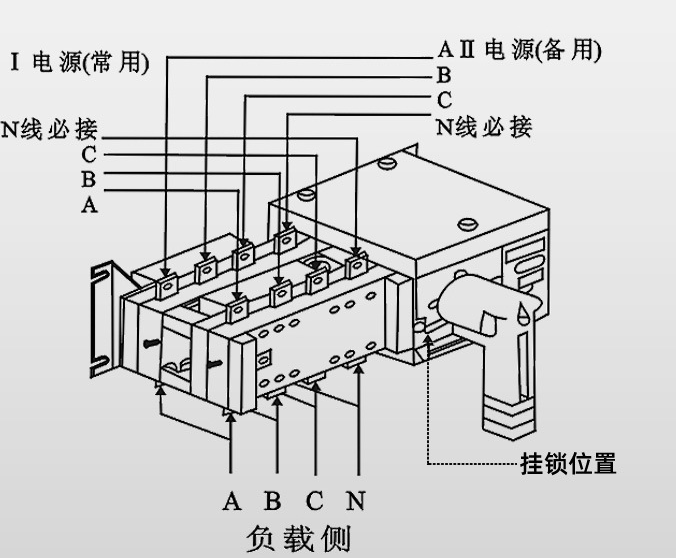 雙電源轉換開關