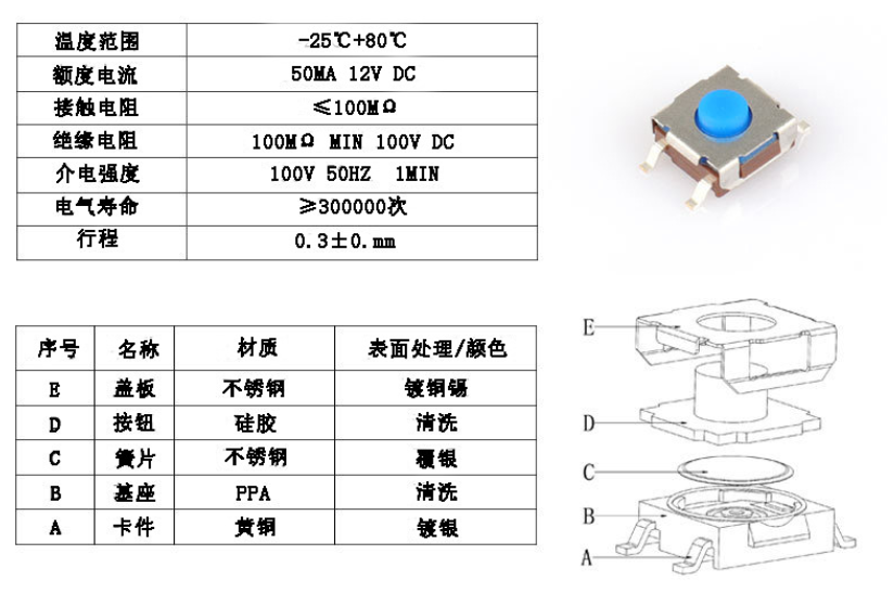 輕觸開(kāi)關(guān)哪里賣