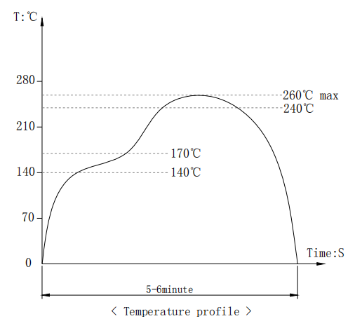 輕觸開關自動焊接圖 輕觸開關自動焊接圖